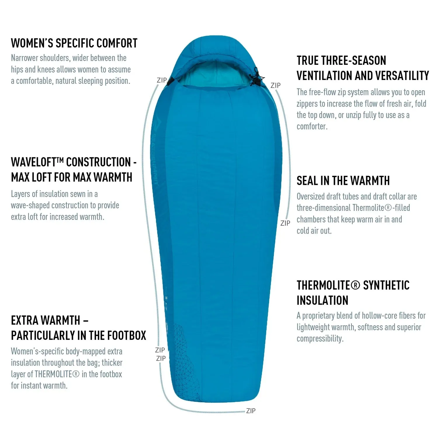 Sea to Summit Venture Women's Synthetic Sleeping Bag VtI - Clearance