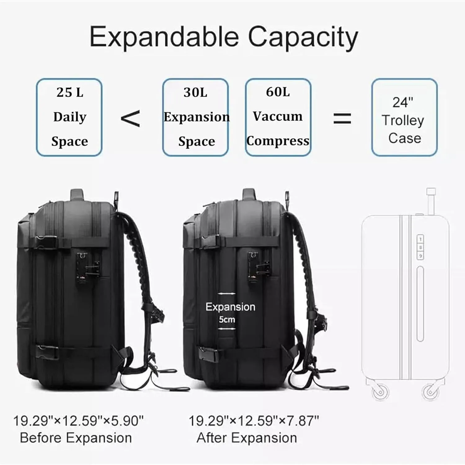 Spacevac Backpack, Vacpack Backpack with Vacuum, 60L Expandable Easy Vac Travel Bag with Pump, Waterproof & Anti-Theft (Green, With vacuum pump)