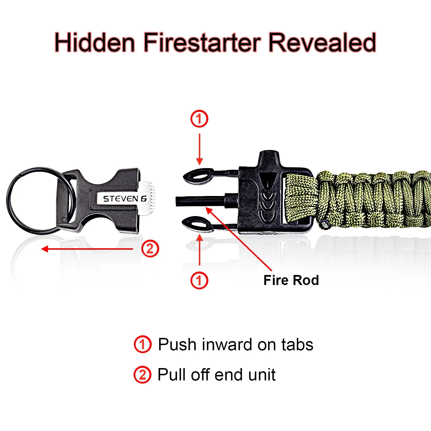 Steven G Paracord Carabiner Survival Keychain with Firestarter and Whistle - (pack of 2) PCKC062AGAG
