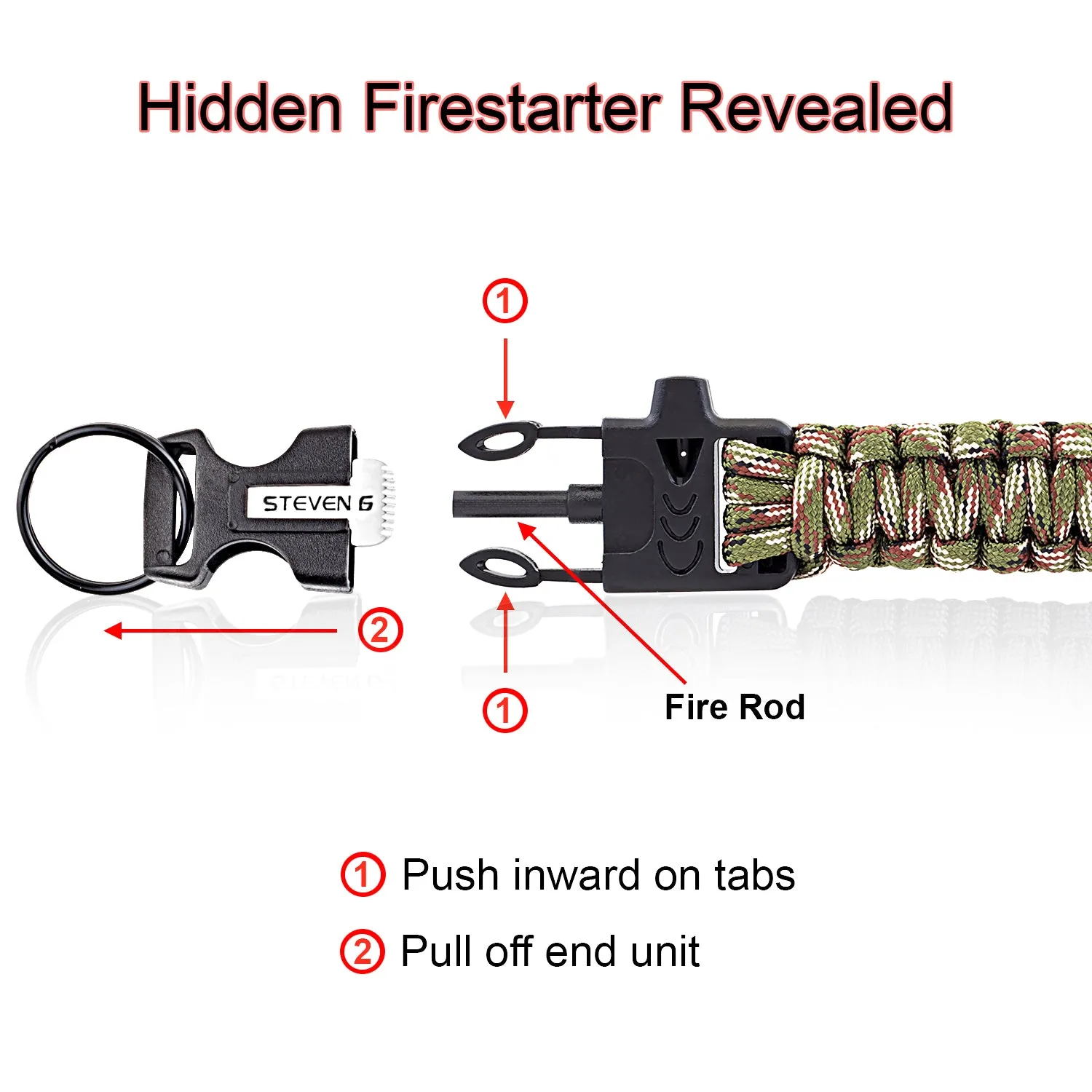 Steven G Paracord Carabiner Survival Keychain with Firestarter and Whistle - (pack of 2) PCKC062CACA