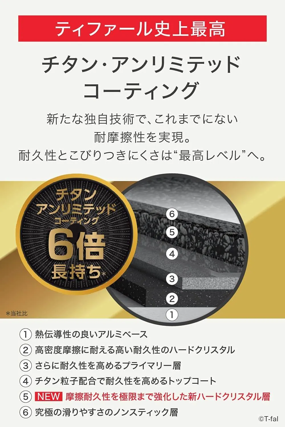 UNLIMITED 6X Rouge Multi-Pan G2627
