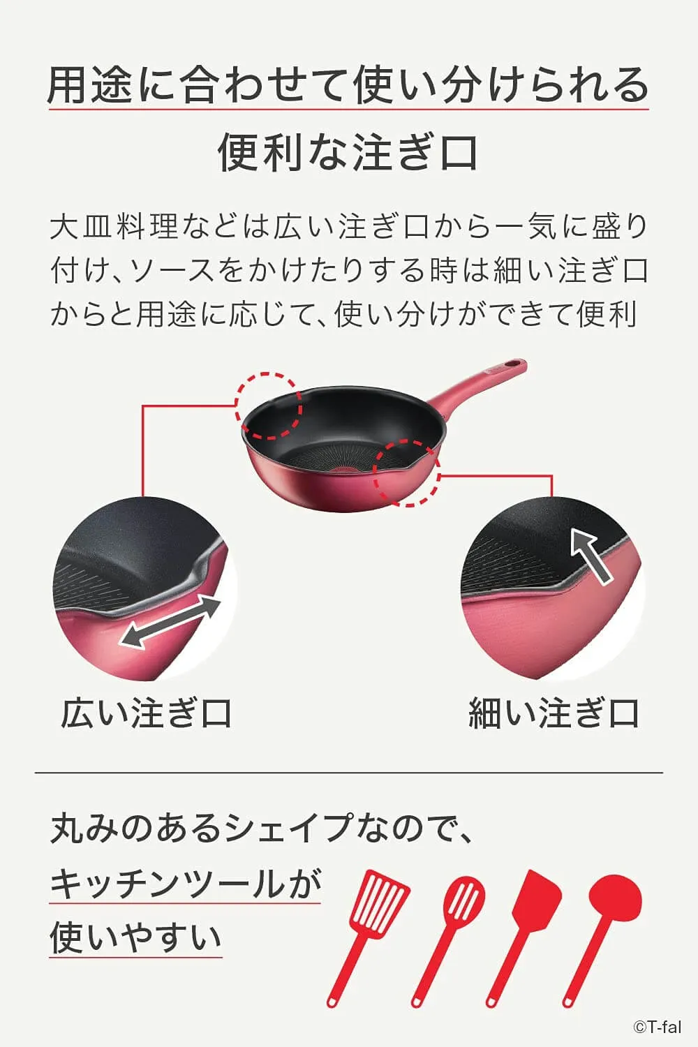 UNLIMITED 6X Rouge Multi-Pan G2627