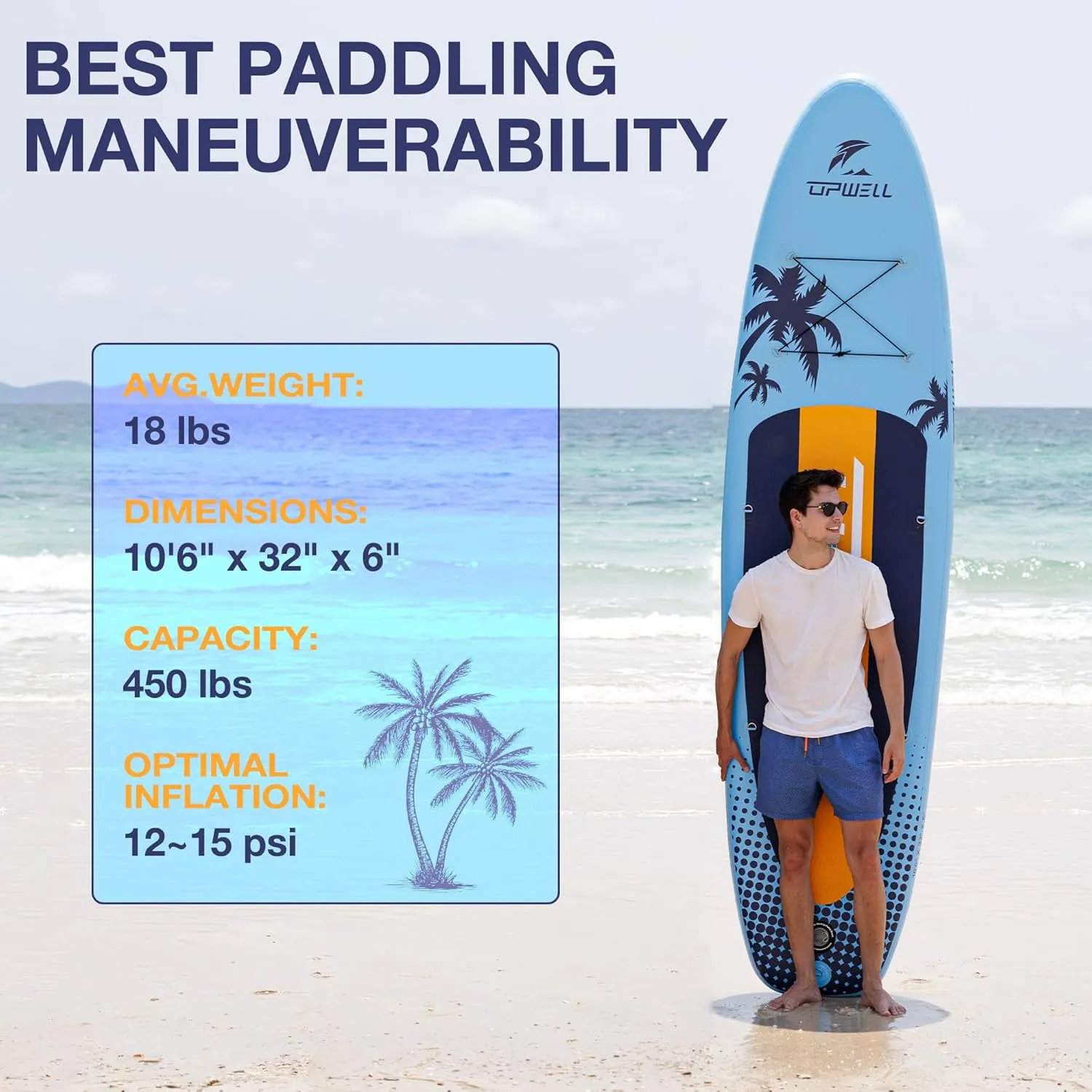 UPWELL 10’2”/10'6”/11'Stand Up Paddle Board for Youth & Adults, Inflatable Paddle Board with Stable Design, Premium SUP Accessories, Backpack, Paddle, Leash, Pump, Fins