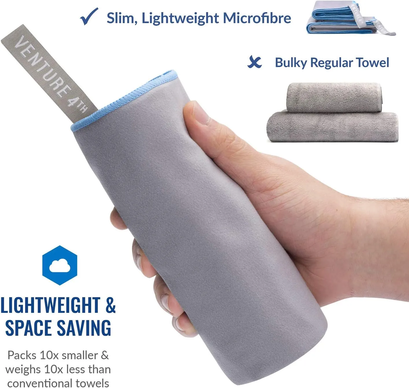 VENTURE 4TH Quick Dry Travel Towel - Fast Drying Ultra Soft Microfiber Towels - Essential for Camping, Backpacking, Yoga, Swimming, Gym, Sports and Beach - 3 Compact Sizes