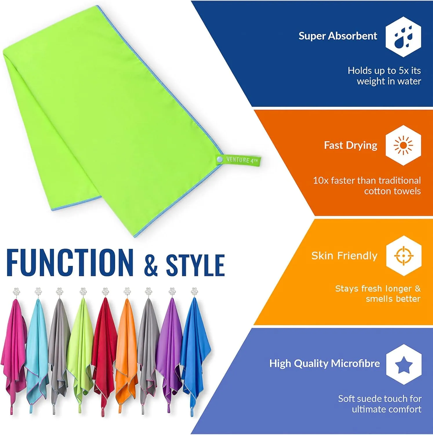 VENTURE 4TH Quick Dry Travel Towel - Fast Drying Ultra Soft Microfiber Towels - Essential for Camping, Backpacking, Yoga, Swimming, Gym, Sports and Beach - 3 Compact Sizes