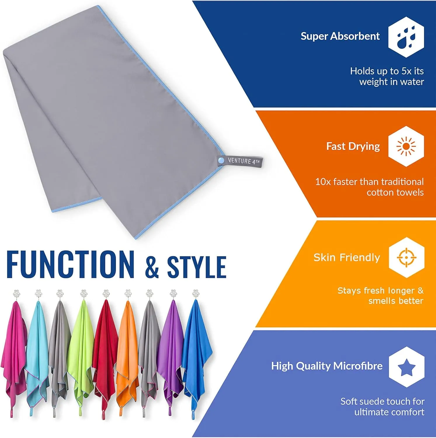 VENTURE 4TH Quick Dry Travel Towel - Fast Drying Ultra Soft Microfiber Towels - Essential for Camping, Backpacking, Yoga, Swimming, Gym, Sports and Beach - 3 Compact Sizes