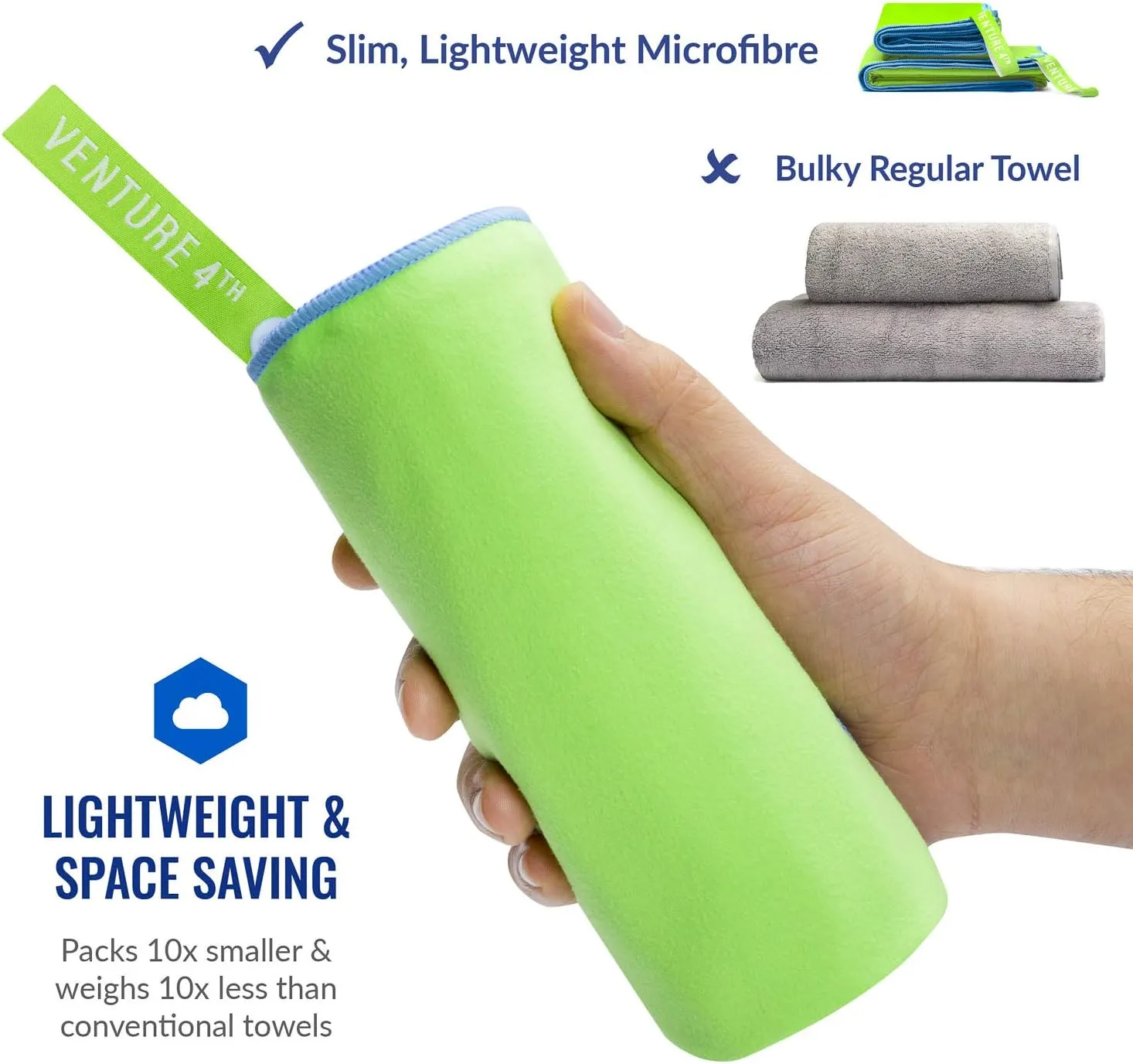 VENTURE 4TH Quick Dry Travel Towel - Fast Drying Ultra Soft Microfiber Towels - Essential for Camping, Backpacking, Yoga, Swimming, Gym, Sports and Beach - 3 Compact Sizes