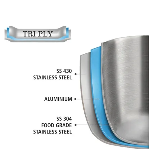VINOD Doniv Titanium Triply Stainless Steel Tope with Cover 16 cms, 1800 ml Capacity, Induction Friendly