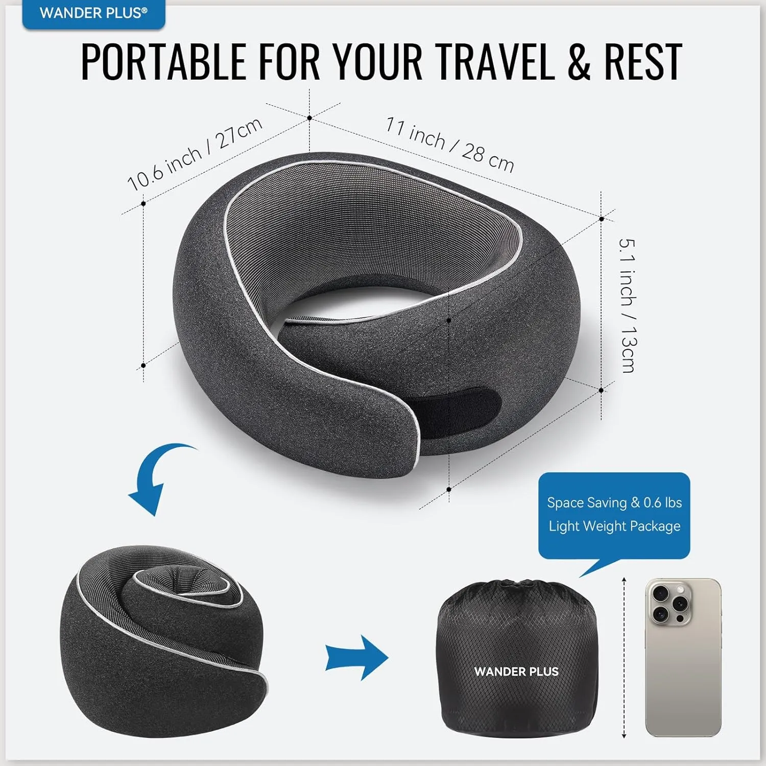 WANDER PLUS® Travel Neck Pillow Airplane Best for Sleeping Plane Car Train Office Flight for Adults Neck Support Ergonomic Design Memory Foam Packable Stuffable Inflatable Max Sky Blue